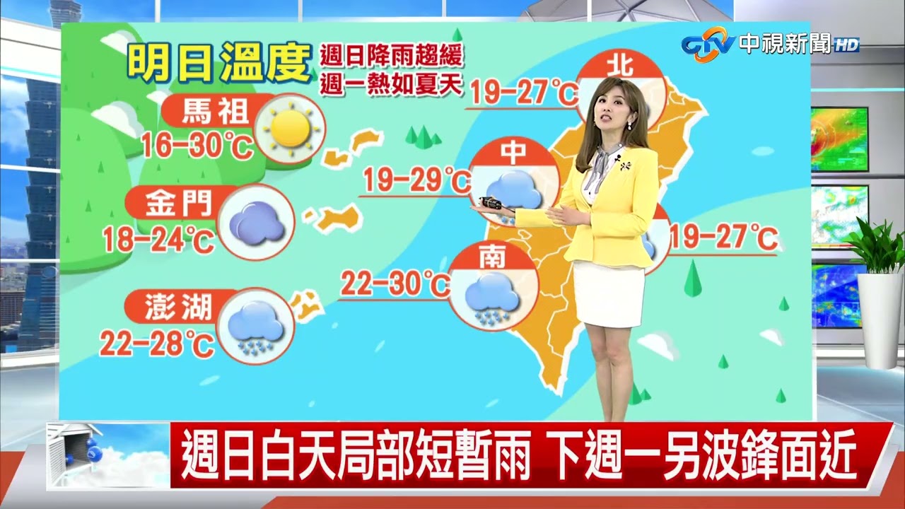 【彥廸氣象報報】西部大雷雨釀積淹水 台東飆36度高溫│中視晚間氣象 20260404