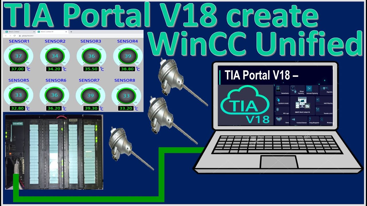TIA Portal V18 Unified connect with PLC S7-300 analog input and temperature sensors