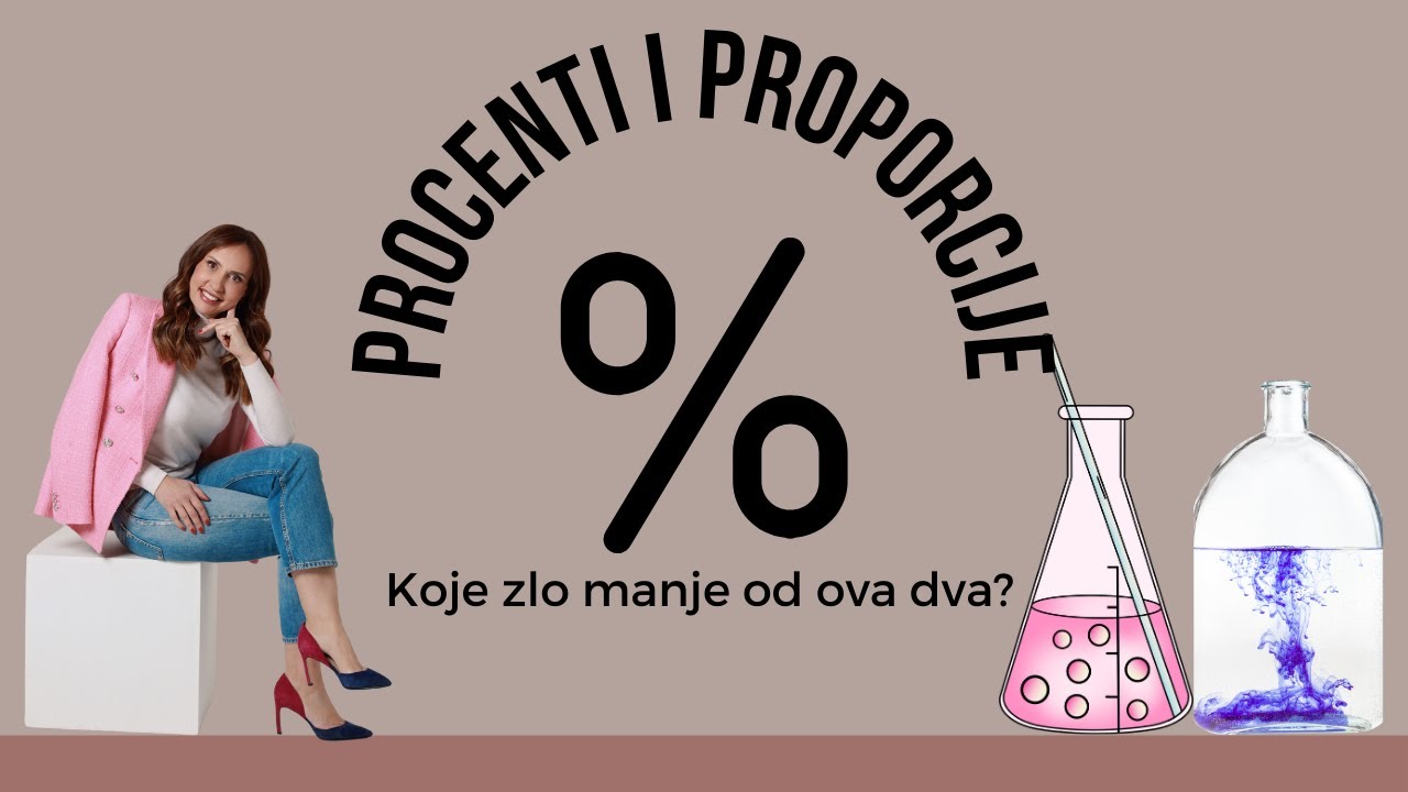Procentni sastav rastvora (maseni udeo supstance). Hemija za 7.razred.