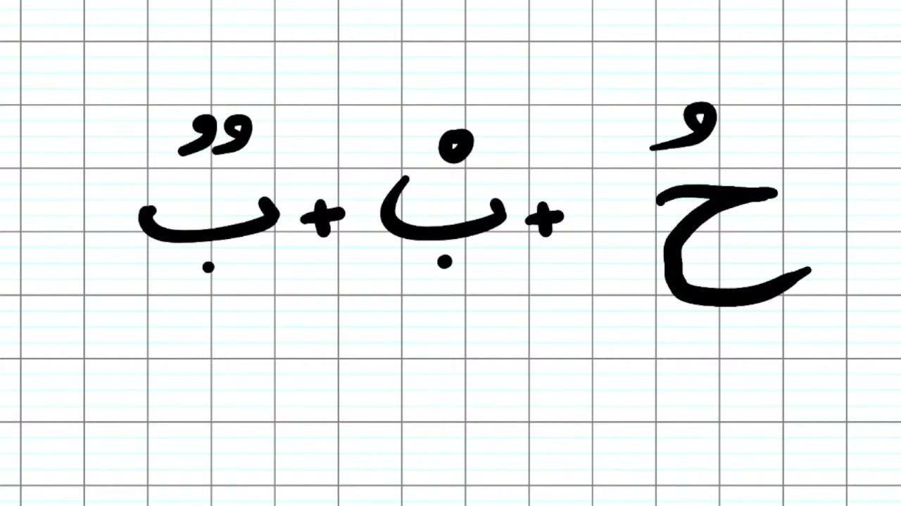 Leçon d'arabe 15: La chaddah  ّ