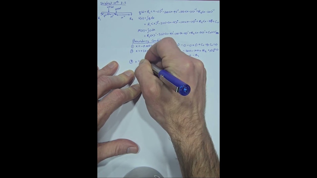 Shigley's Example 3-2 Shear Force and Bending Moment Diagrams using MacCaulay/Singularity Functions