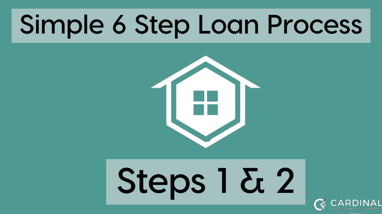 Simple 6 Step Loan Process - Steps 1 & 2