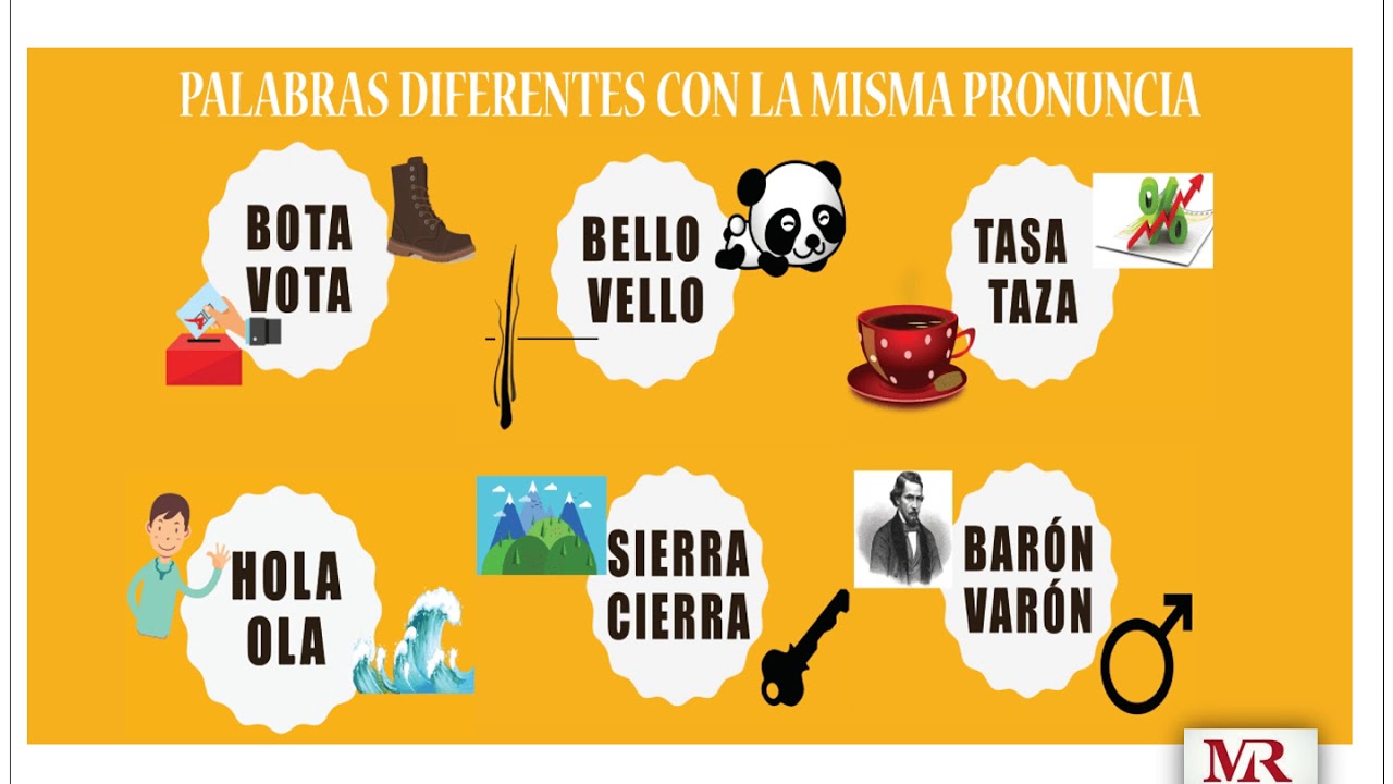 Las palabras homófonas