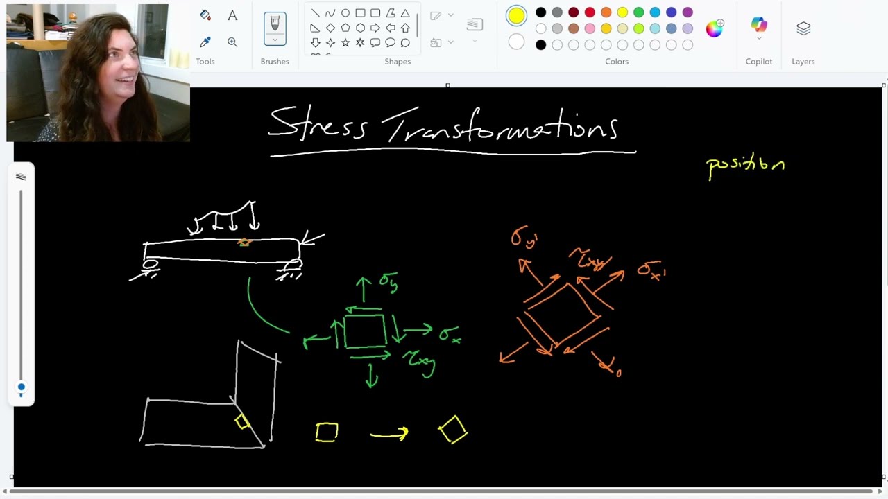 Stress Transformation (Equation Method) - ENG 217 Strength of Materials - Lesson 36