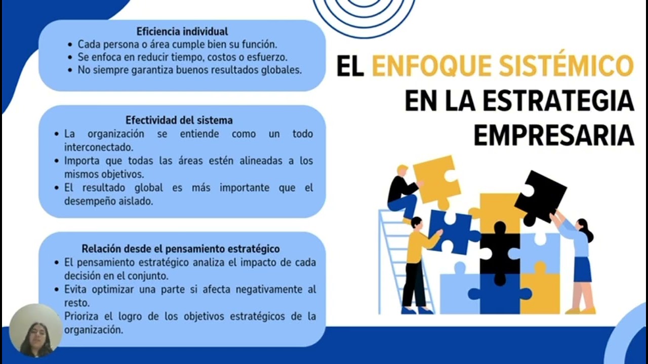 Taller pensamiento estratégico y administración estratégica