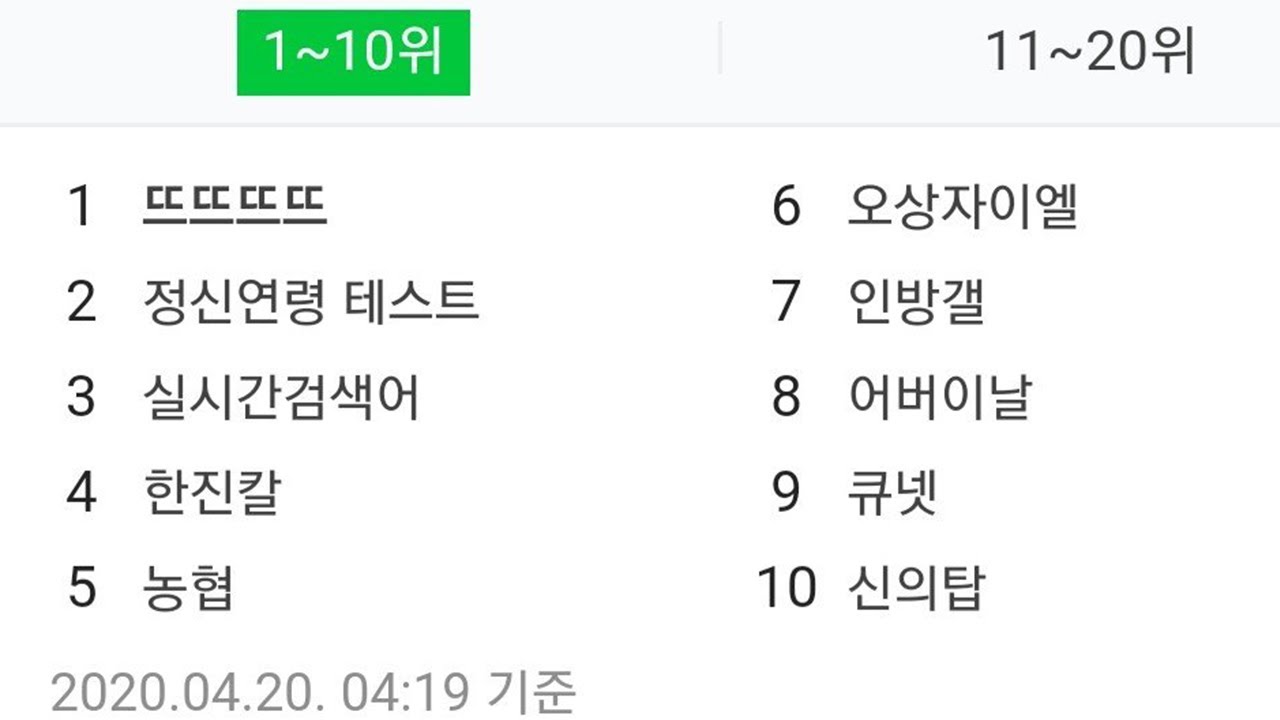 공정위, 트위치TV 불공정약관 시정 기사가 났습니다