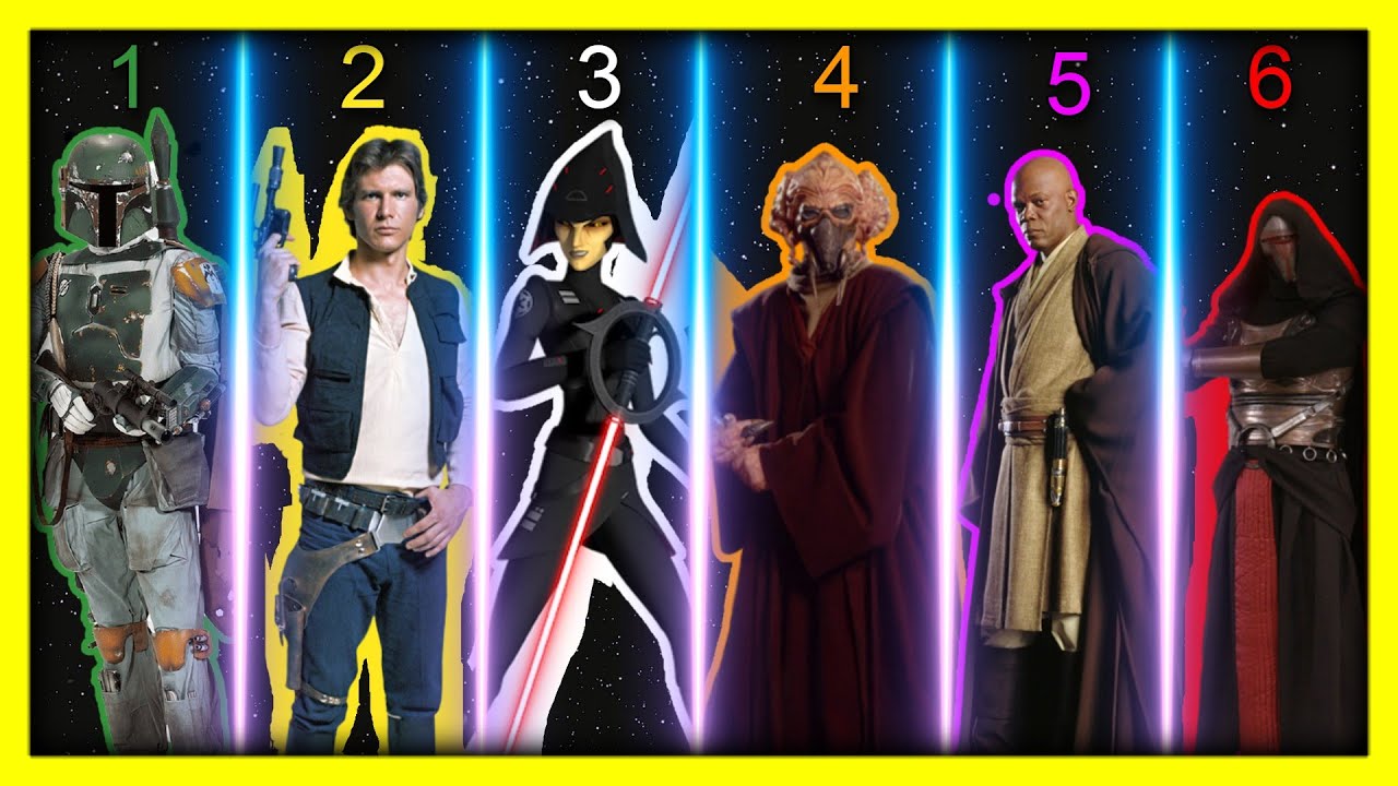TODOS los 6 niveles de sensibilidad a la fuerza EXPLICADOS en detalle