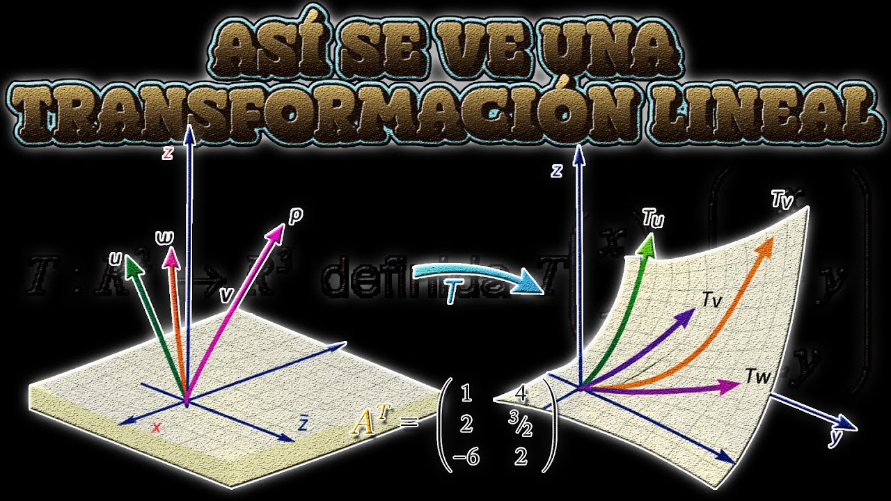 01. Matriz de TRANSFORMACIÓN, NÚCLEO e IMAGEN de la TRANSFORMACIÓN | Serie de Ejercicios