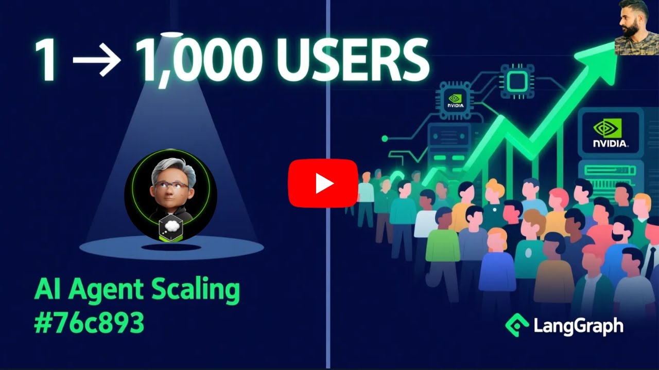 How to Scale AI Agents from 1 to 1,000 Users: NVIDIA's Production Playbook