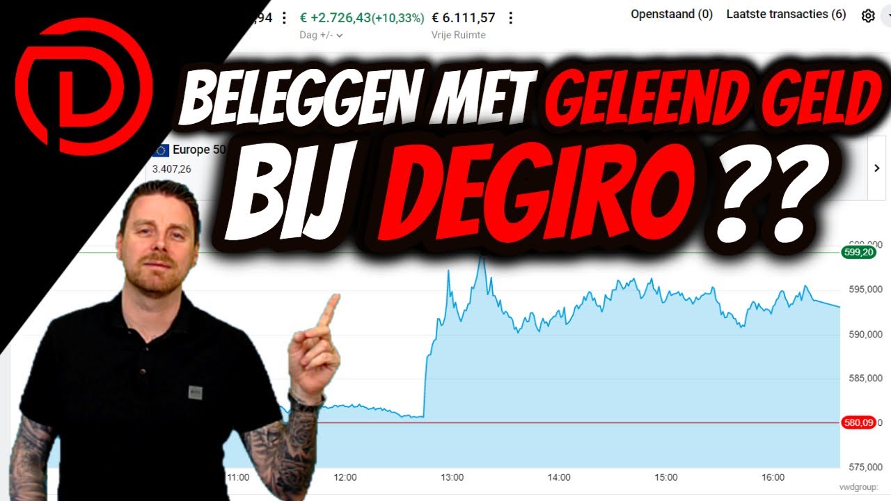 DEGIRO Beleggen met Geleend Geld (margin) | Verstandig of Niet??