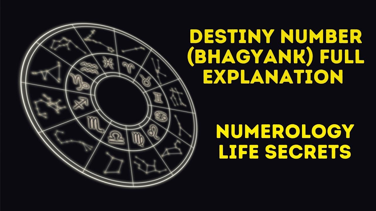 Destiny Number (Bhagyank) Full Explanation | Numerology Life Secrets #numerology #life