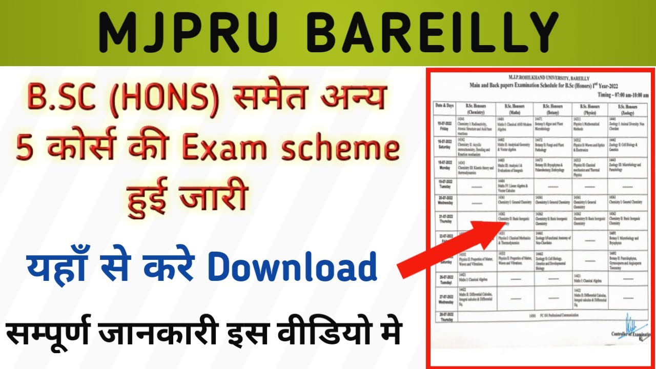 bsc post basic nursing exam scheme | mjpru bsc nursing exam scheme | mjpru bams exam date 2022