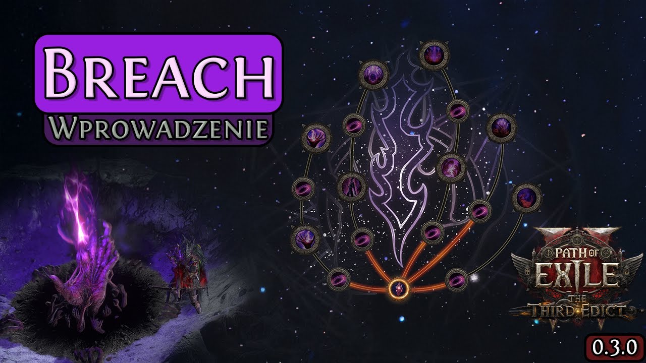 Path of Exile 2 – Mechanika Breach Wyjaśniona | Poradnik dla Początkujących