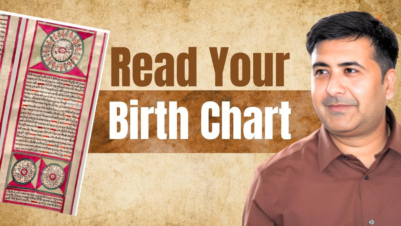 Basics of Birth Chart Reading - Lagna lord in Twelve Houses || Decode Your Birth Chart in Minutes