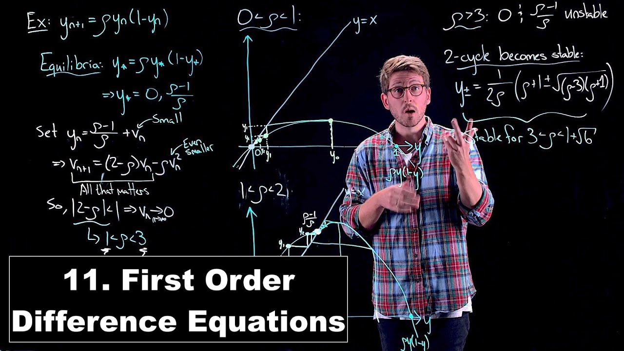 First Order Difference Equations - Ordinary Differential Equations | Lecture 11