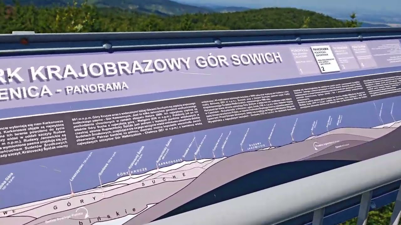 Jugów-Przełęcz Jugowska - Wieża widokowa na Kalenicy