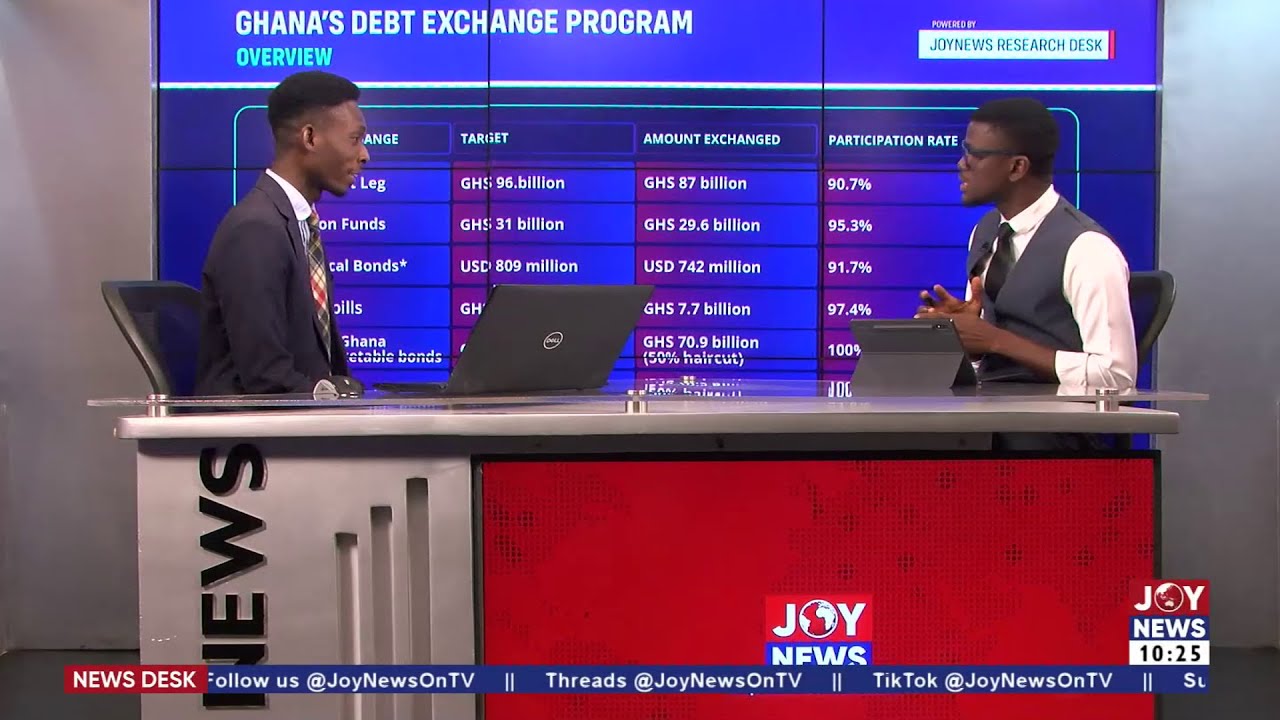 Ghana's Debt Restructuring: A breakdown of the processes and effects on the economy