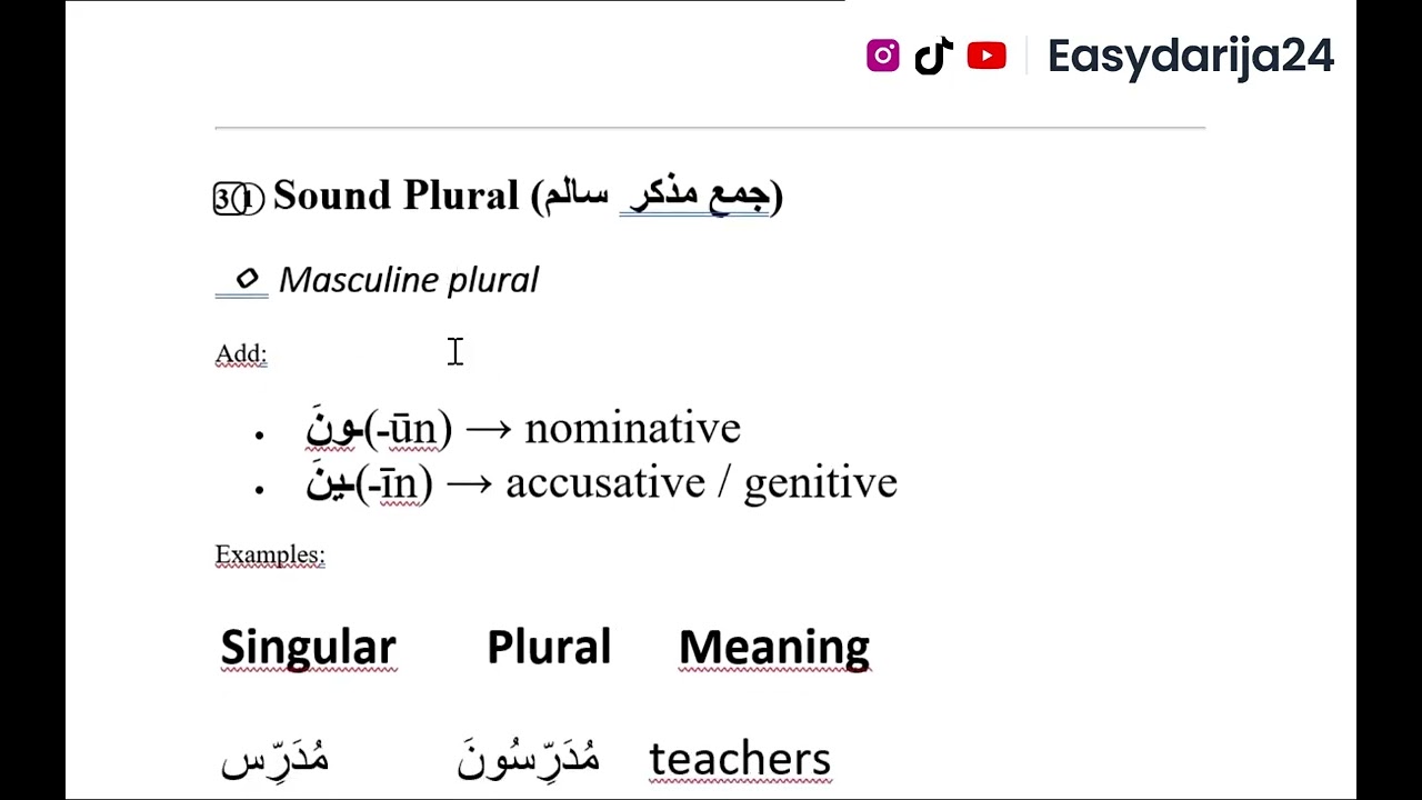 Lesson 6 : Singular Dual plural in Arabic مفرد مثنى جمع