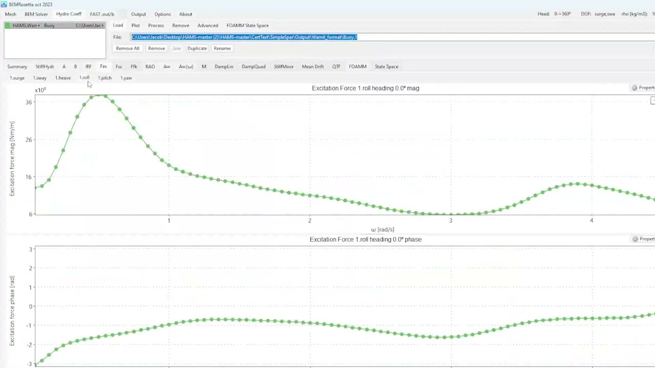 Hydrodynamic Analysis Of Marine Structures (HAMS) : Simple Spar Tutorial