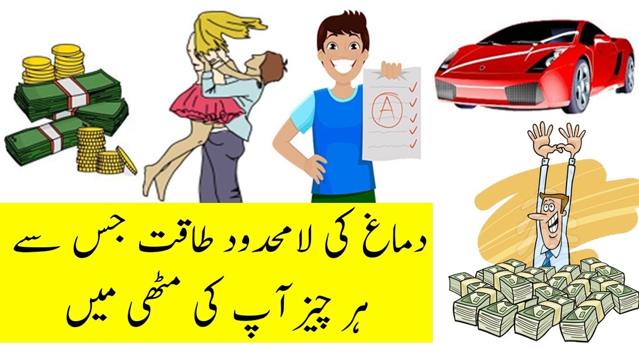 Power of Subconscious Mind in Urdu-Hindi