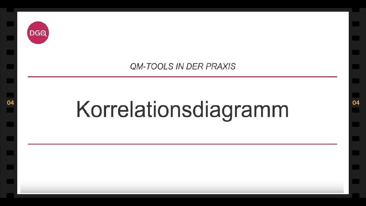 E-Training: QM-Tools für die Praxis: Korrelationsdiagramm