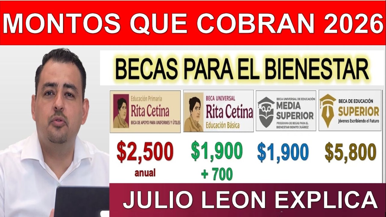 Beca Rita Cetina ¡MONTOS OFICIALES ACTUALIZADOS 2026! 💸 Esto Van a COBRAR l Julio Leon Explica
