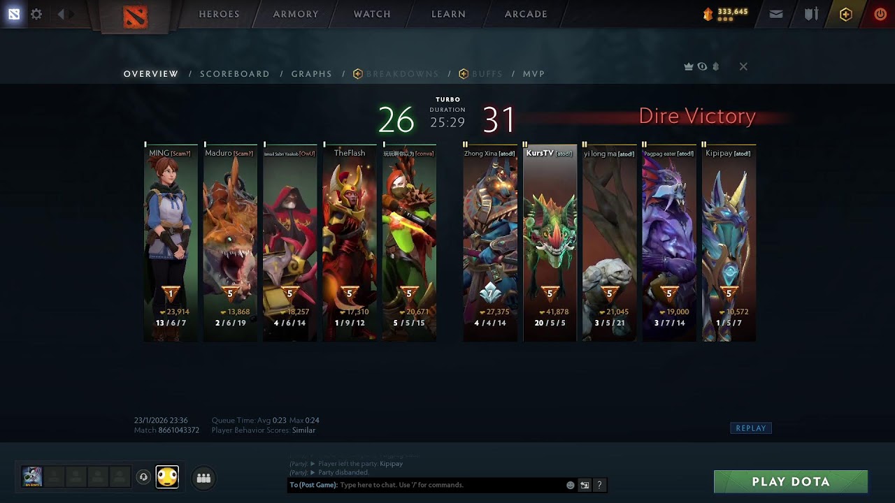 january 23 evening dotes