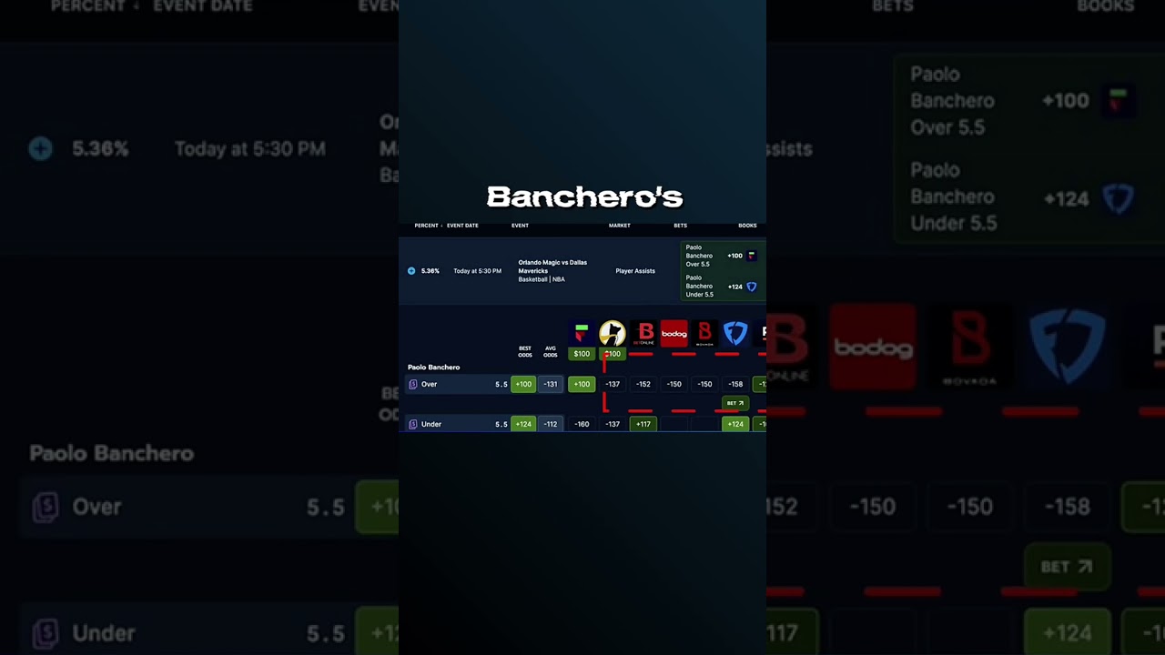 How Pros Find Value in NBA Odds — +EV Betting Explained 🔍