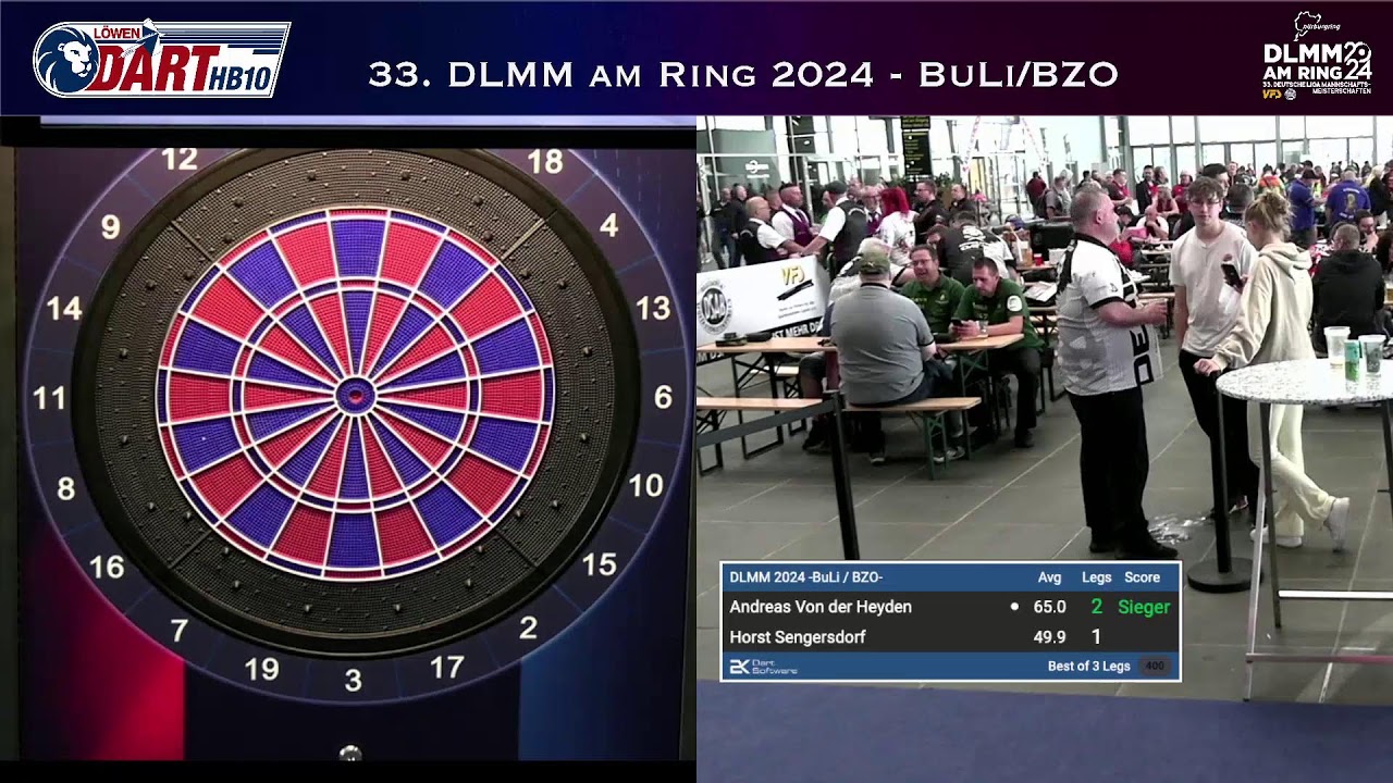 33. DLMM am Ring 2024 - Freitag