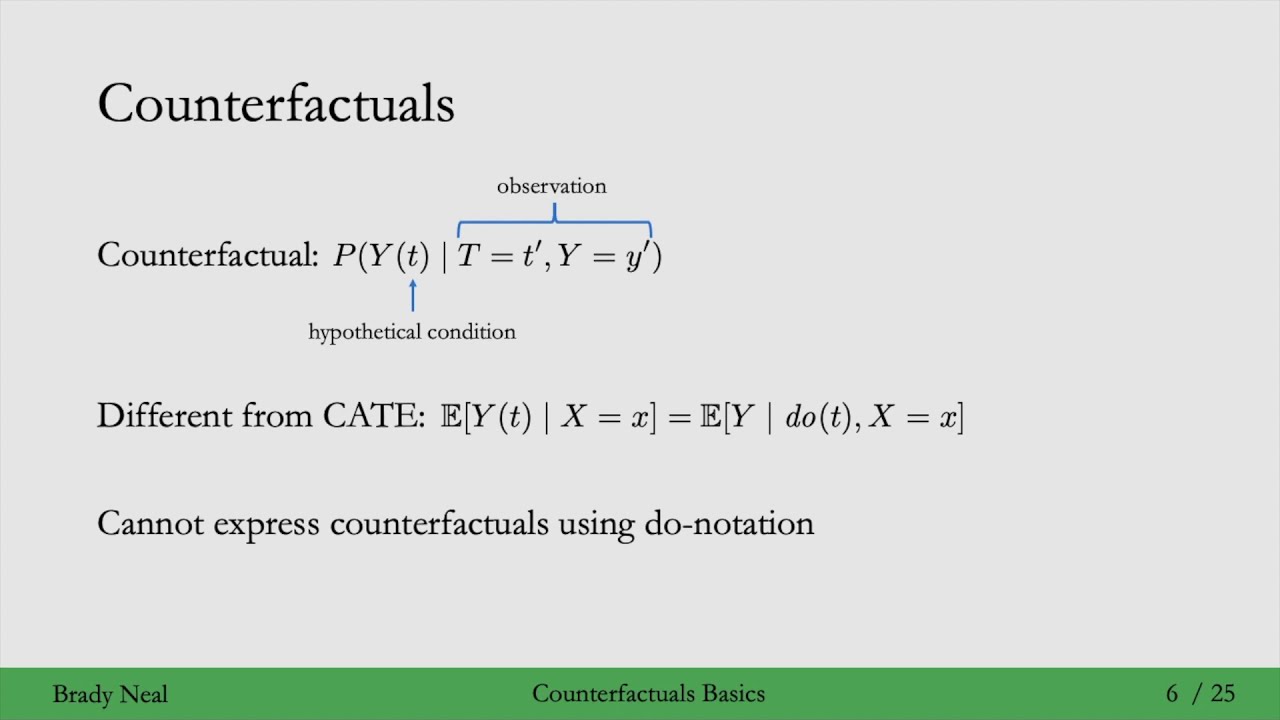 14.1 - Counterfactuals