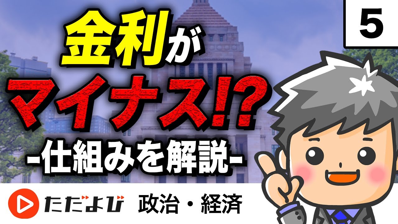 【政治・経済】金融政策