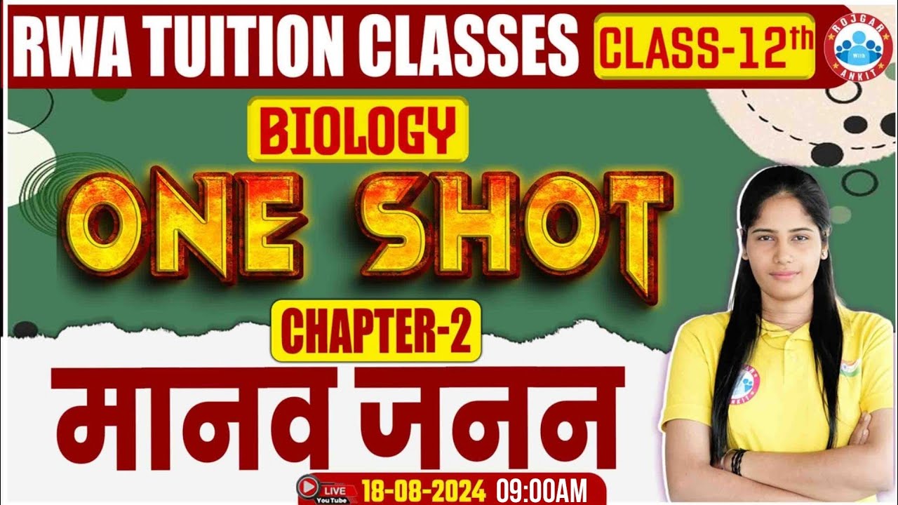 Class 12 Biology Chapter 2 | मानव जनन One Shot Video | 12th Biology By Swabhi Mam
