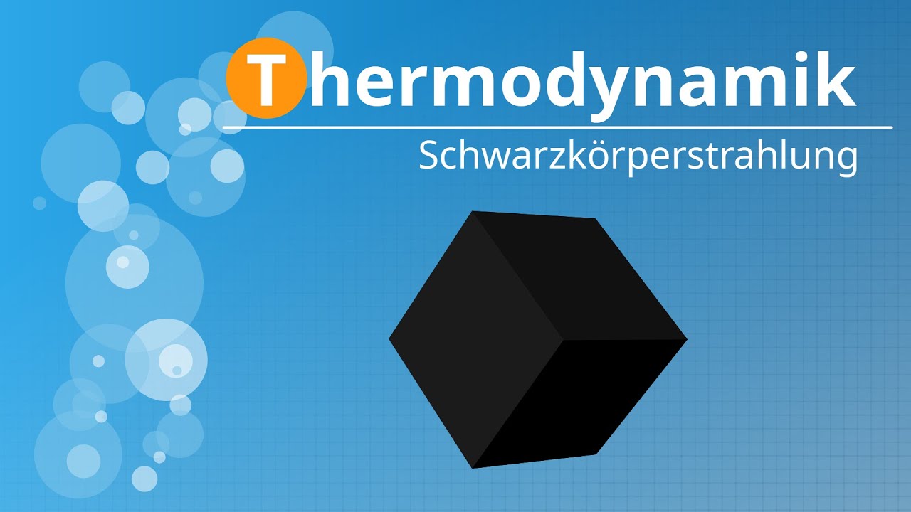 Schwarzkörperstrahlung (Strahlungsspektrum schwarzer Körper)