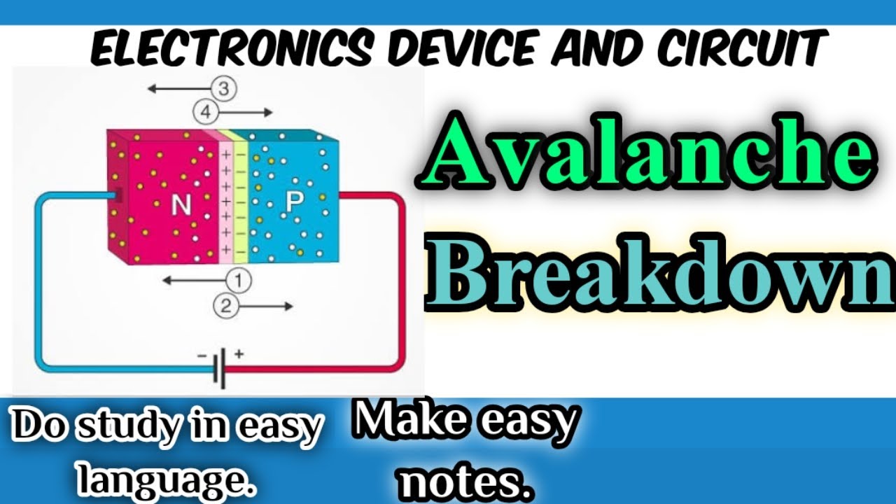 🔴Avalanche Breakdown in hindi || Electronics Device And Circuit.