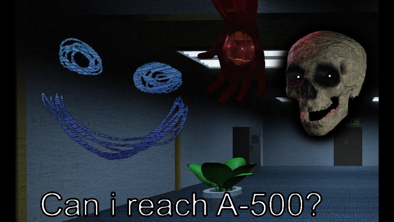 Rooms and Doors: The Learning Process (Episode 1)