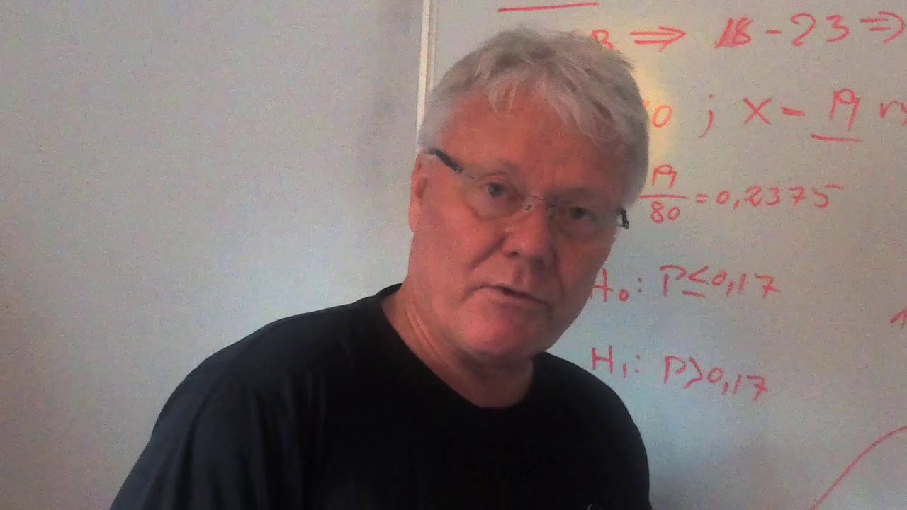 Hypotesetest på andele, en stikprøve 1 af 2