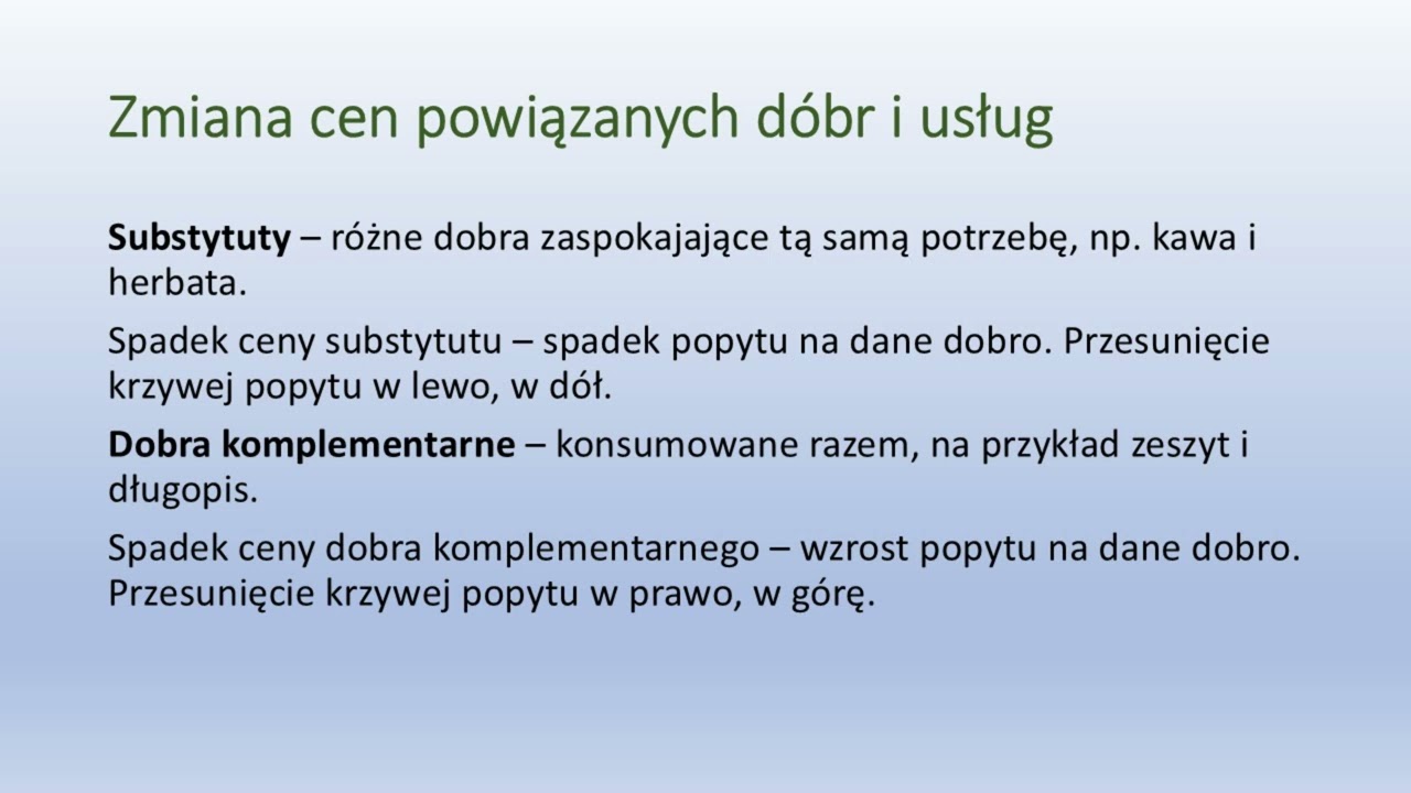 Model popytu i podaży
