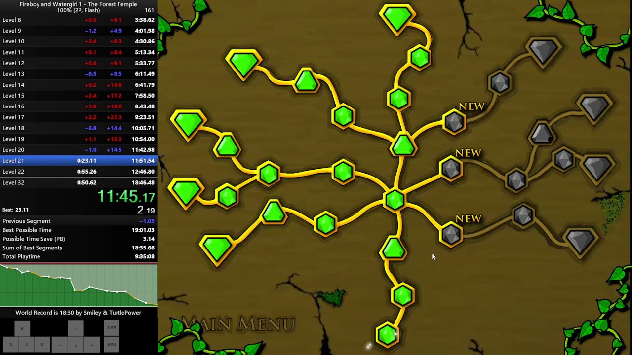 [Obsolete] Fireboy and Watergirl 1 100% 2 player speedrun in 