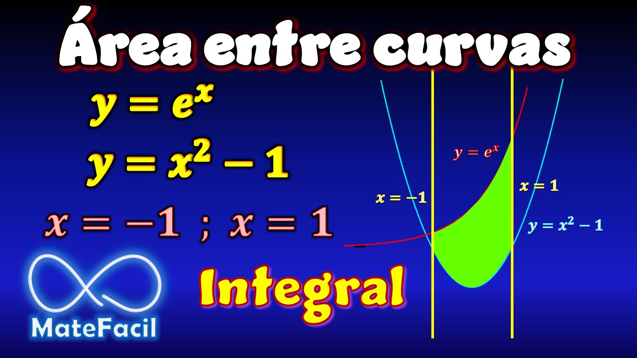 Área entre Curvas - Cálculo Integral | Ejemplo 1