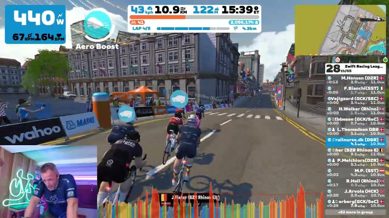 Zwift Racing League - Etape 2 - Runde 2 på Glasgow Crit Circuit i Scotland
