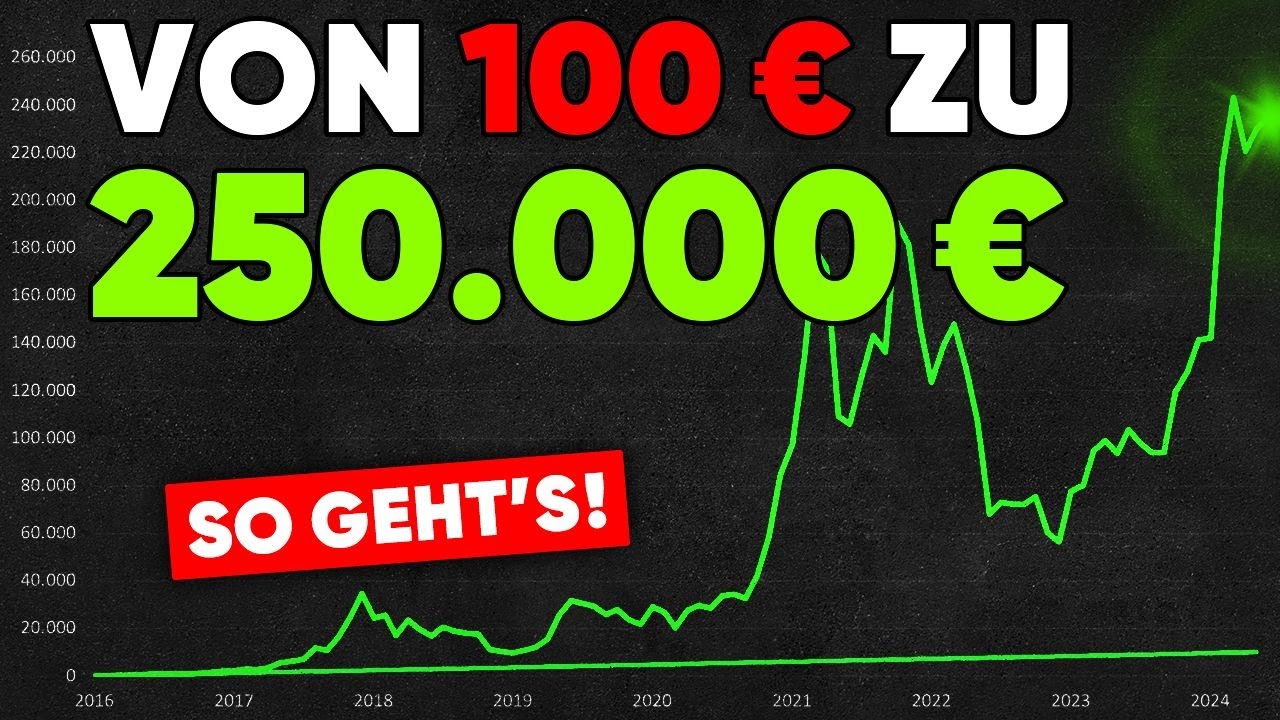 Bitcoin Sparplan - Der Weg von 100&euro; zu 250.000&euro;