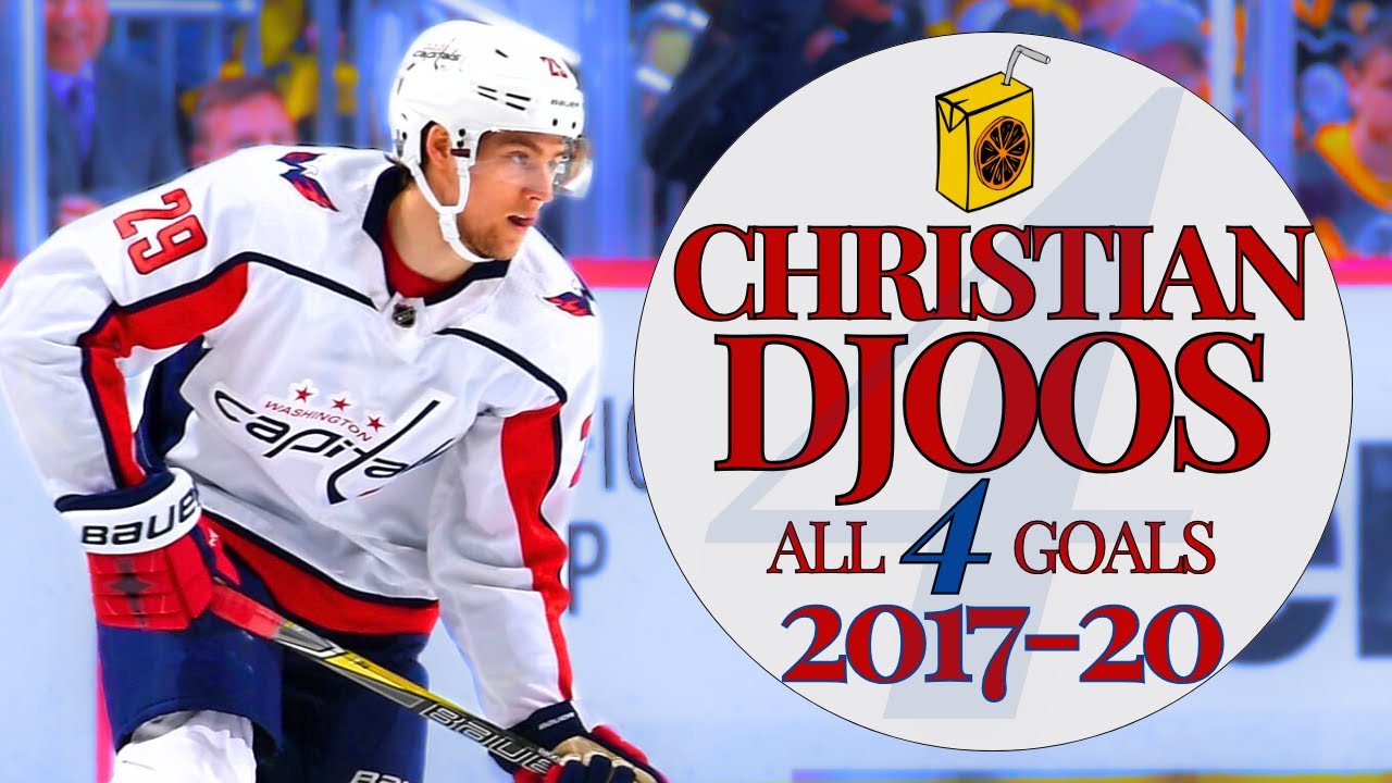 Christian Djoos ALL (4) Goals as a Washington Capital 2017-20 | Capitals Highlights