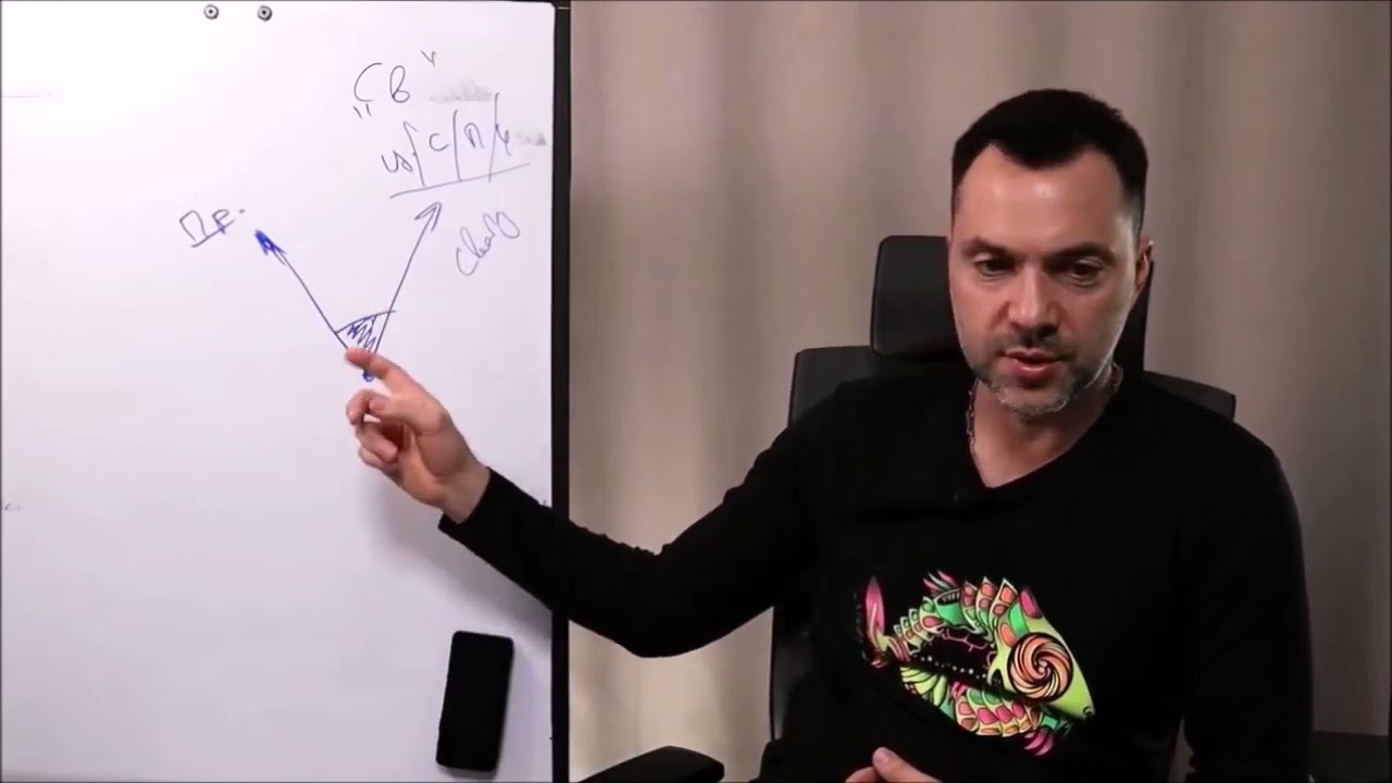 О безжалостности | Как избавиться от жалости к себе | Жалость/сочувствие | Христианство и жалость