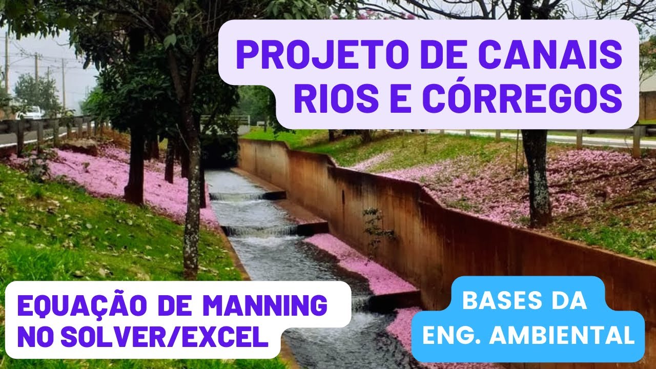 Dimensionamento de Canais - SOLVER do EXCEL