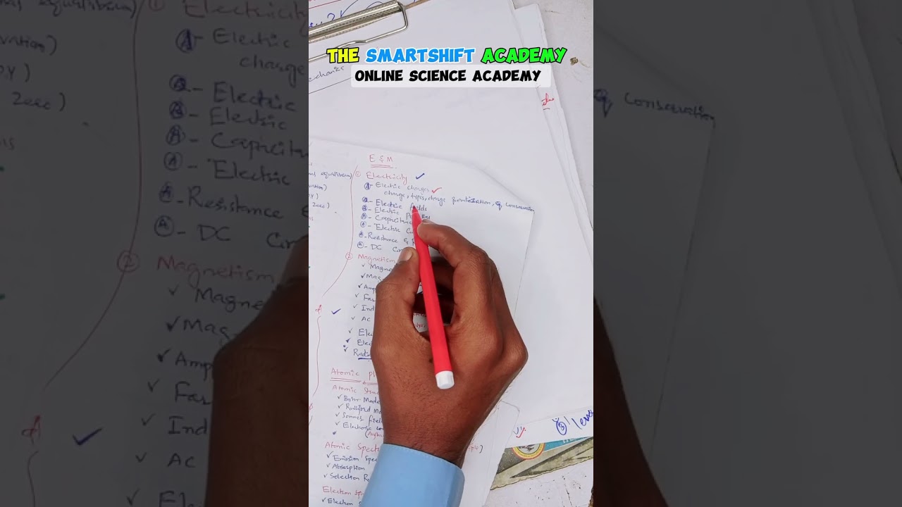 Physics One Paper Master Guide | Complete Syllabus & Strategy