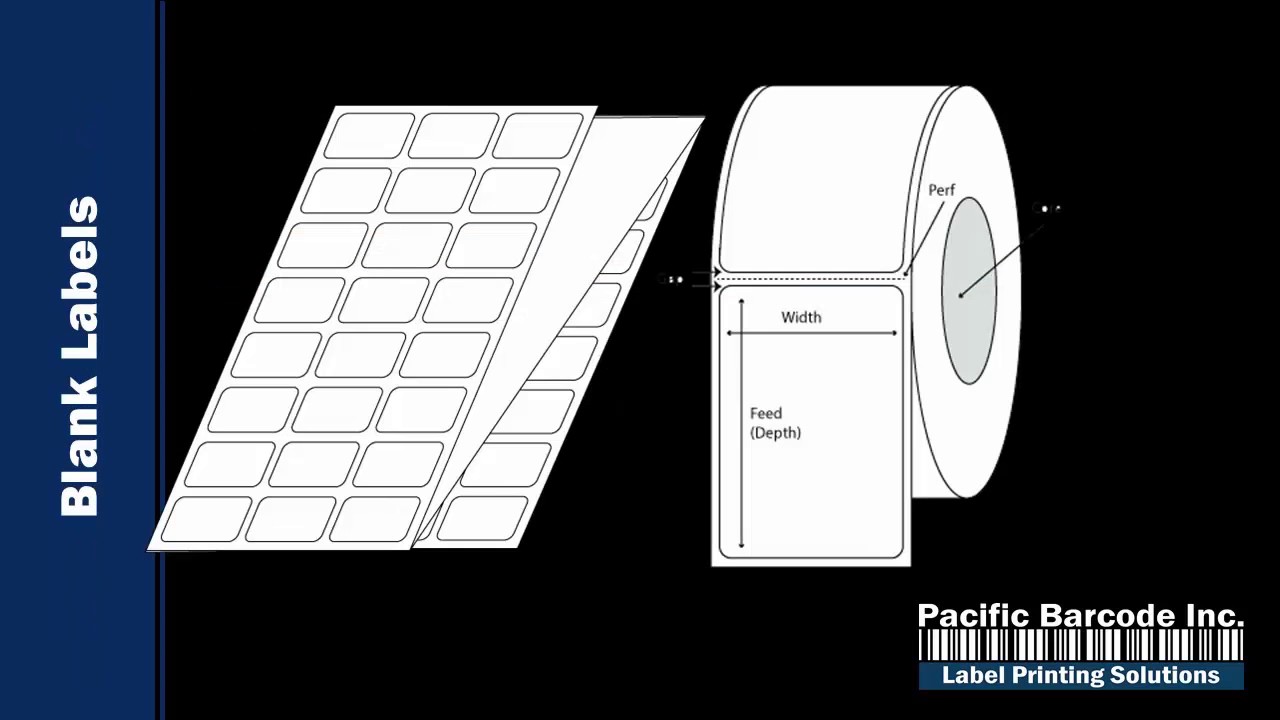 Pressure Sensitive Labels Demystified