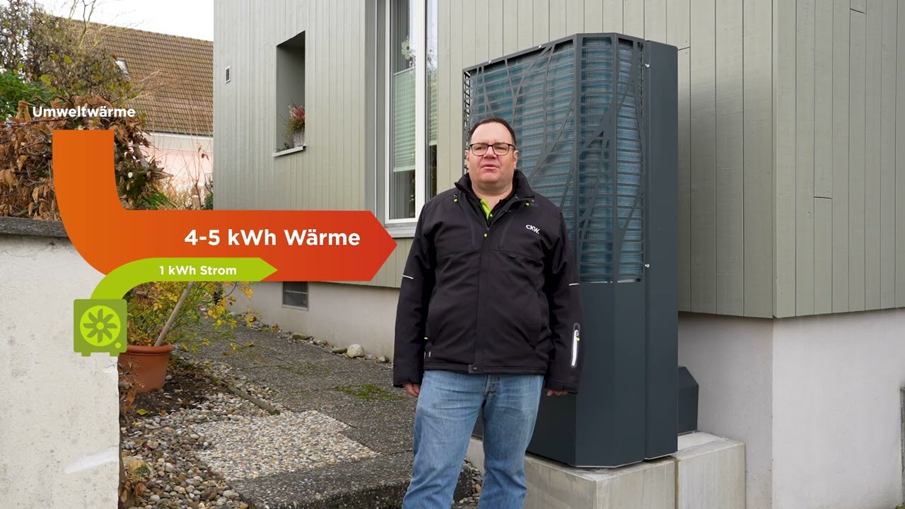 Welches Heizsystem ist das richtige f&uuml;r Sie? | CKW