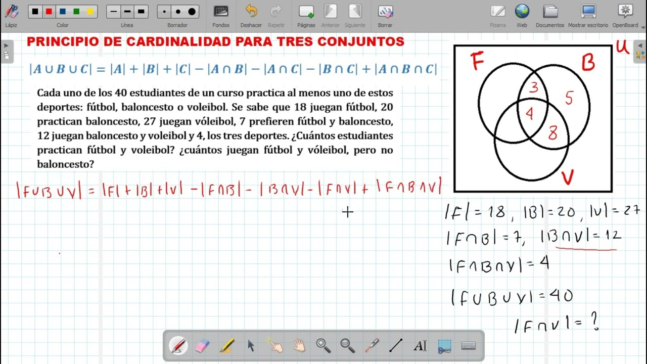 Principio de cardinalidad con tres conjuntos y problemas (súper fácil)