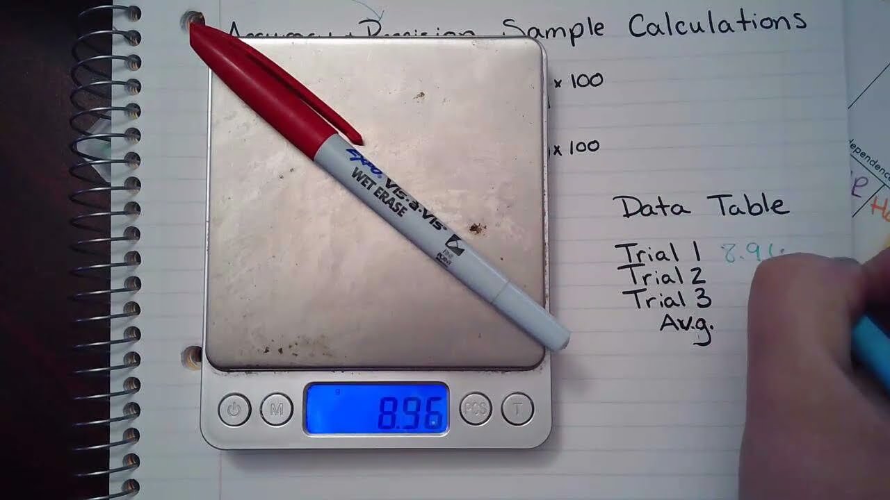 1.4 Accuracy &  Precision Calculations