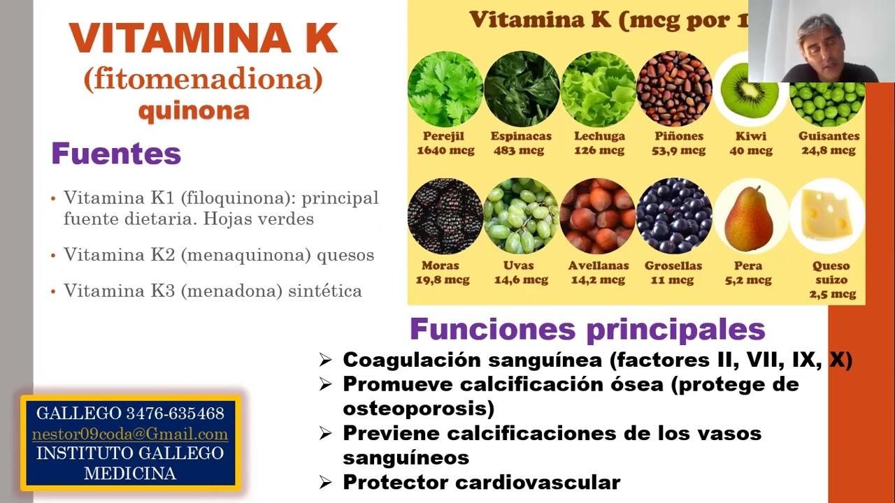 VITAMINAS y MINERALES